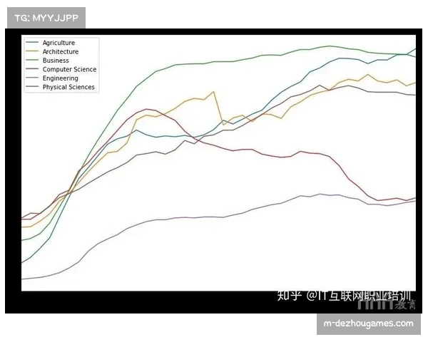 数据网站 FiveThirtyEight 更新季后赛预测模型,风格相克成关键变量 数据网站 FiveThirtyEight 更新季后赛预测模型,风格相克成关键变量